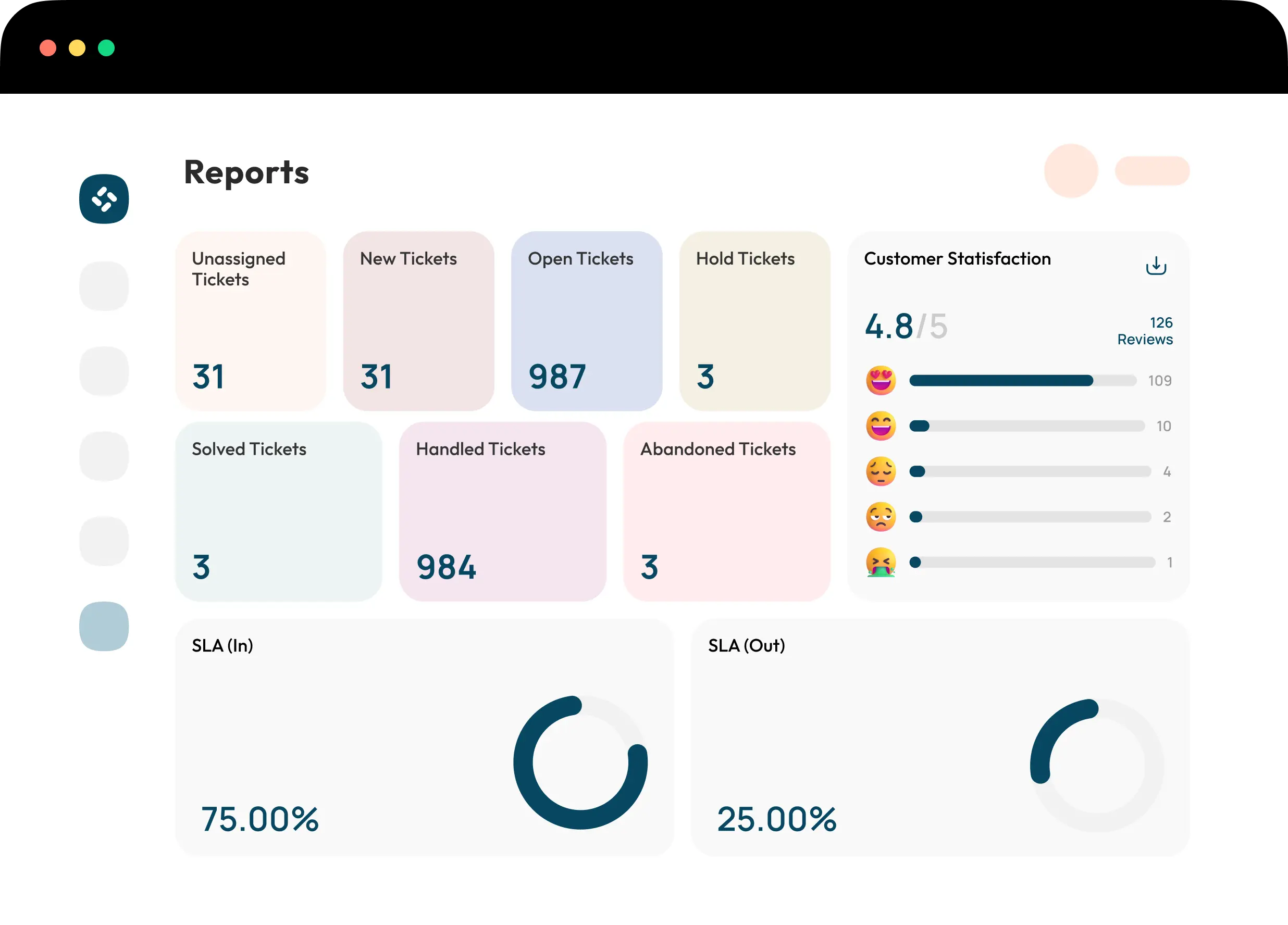 Omnibotika Features - Report & analytics