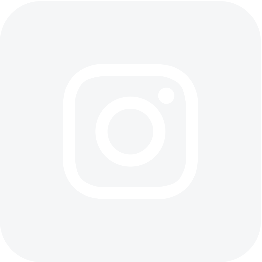 instagram-botika
