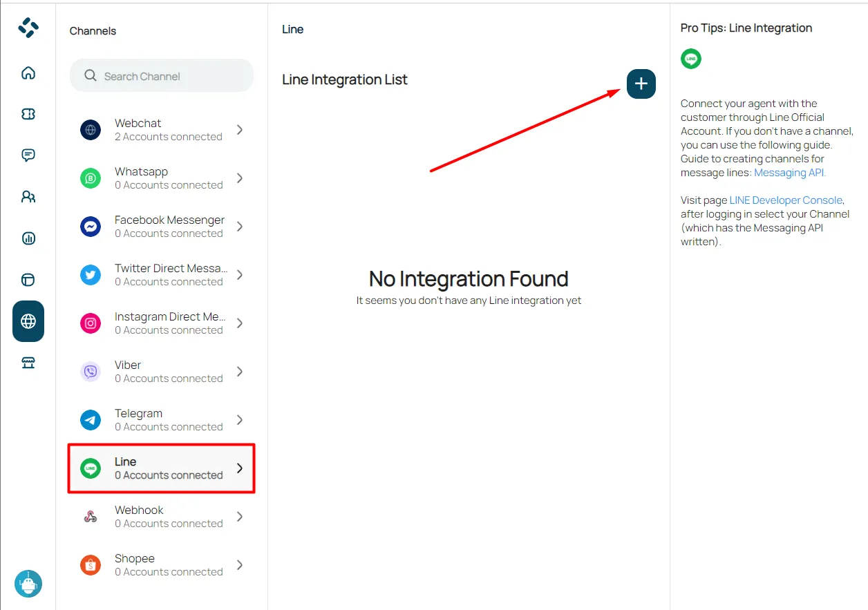 Step 1: Line integration setup